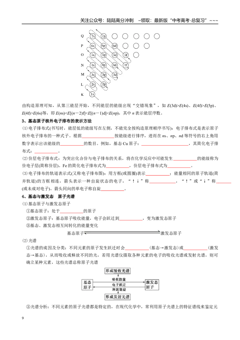 《专题02原子结构与性质（高效培优讲义）（学生版）_05-化学-高考总复习_一轮复习_2026年-化学高考一轮复习_2026年高考化学一轮复习考点精讲精练（新高考通用）-G58_2026版》第9页预览