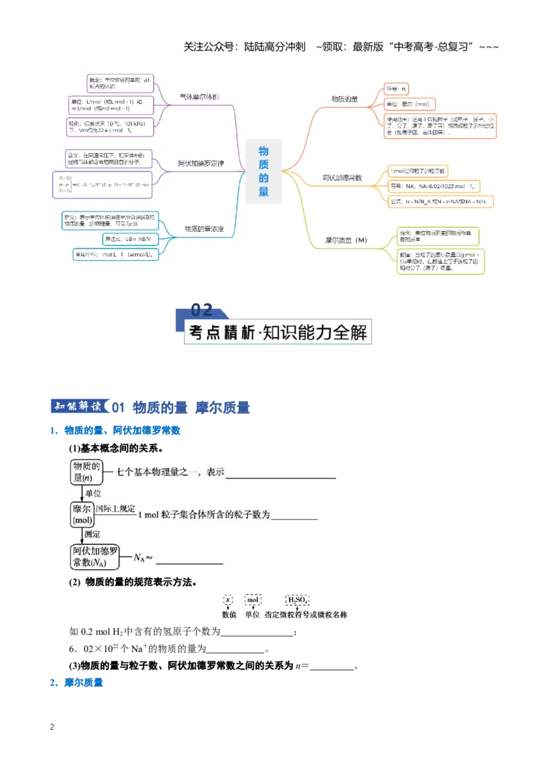 《专题01物质的量（知识清单）（全国通用）（学生版）_05-化学-高考总复习_一轮复习_2026年-化学高考一轮复习_2026年高考化学一轮复习知识清单（全国通用）-G56_2026版》第2页预览