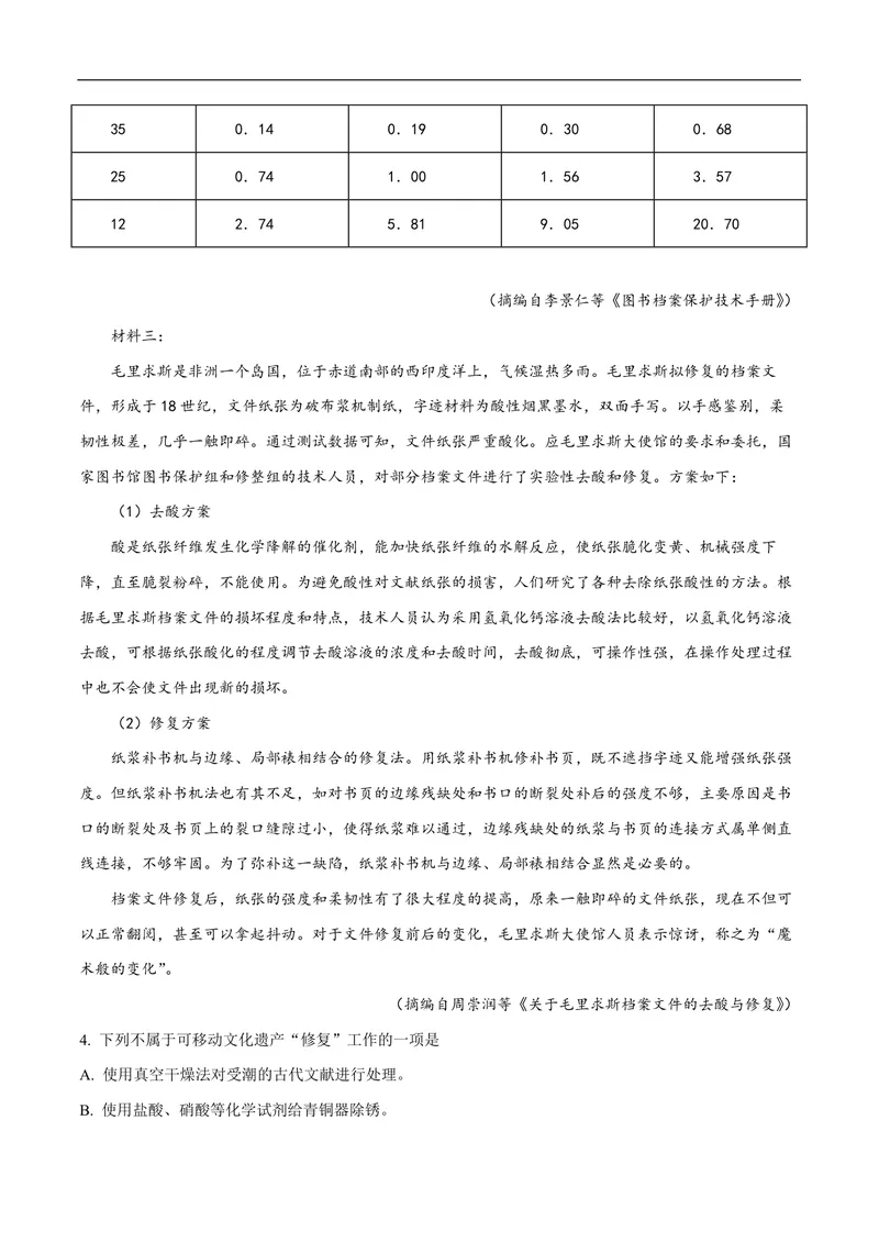 《2019年高考真题语文(山东卷)（含解析版）_专项复习_2026年-语文专项复习_2008年-2025年语文高考真题_2008-2020年高考_地方卷_山东高考语文08-21_A4版_PDF版赠送）》第4页预览