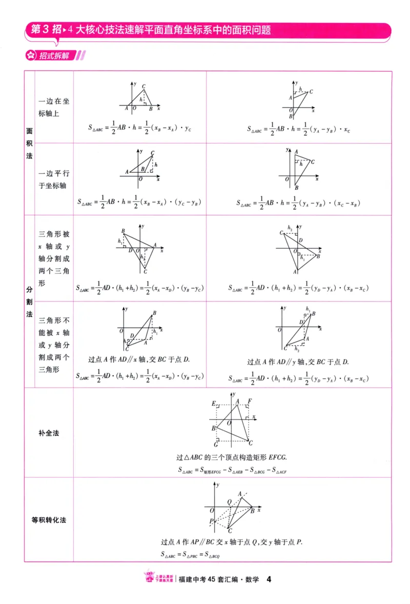《45套数学解题有招_12.2026年4月全国各地高考模拟卷_2026版初中金考卷•45套中考试卷汇编系列合集_2026版初中金考卷•中考45套汇编数物化（福建版）_2026中考金考卷数学福建版》第5页预览