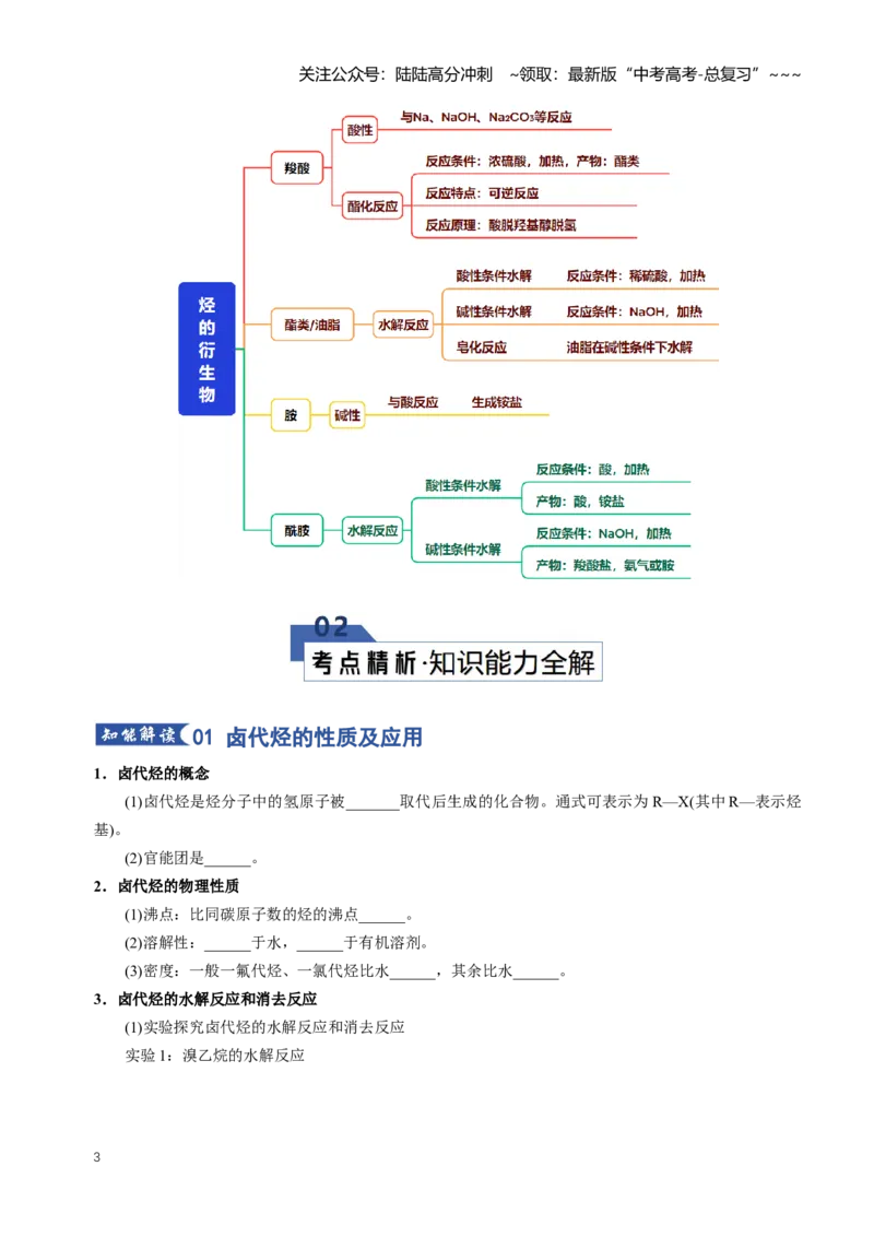 《专题03烃的衍生物（知识清单）（全国通用）（学生版）_05-化学-高考总复习_一轮复习_2026年-化学高考一轮复习_2026年高考化学一轮复习讲义+练习+课件（新教材新高考）-G55_2026版》第3页预览