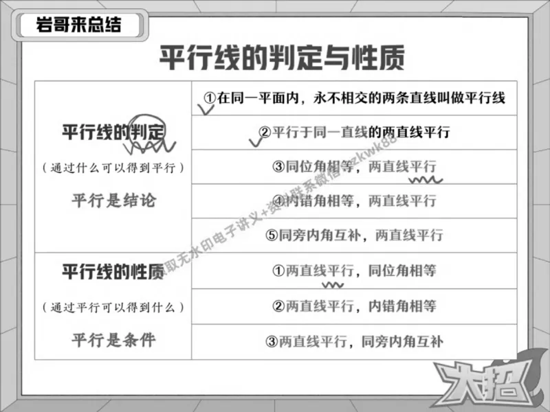 《15.课堂笔记主讲课中笔记_2025初一网课_25初一数学_25初一赵岩数学（作业帮）_春季上-寒假班A+_课堂笔记》第10页预览