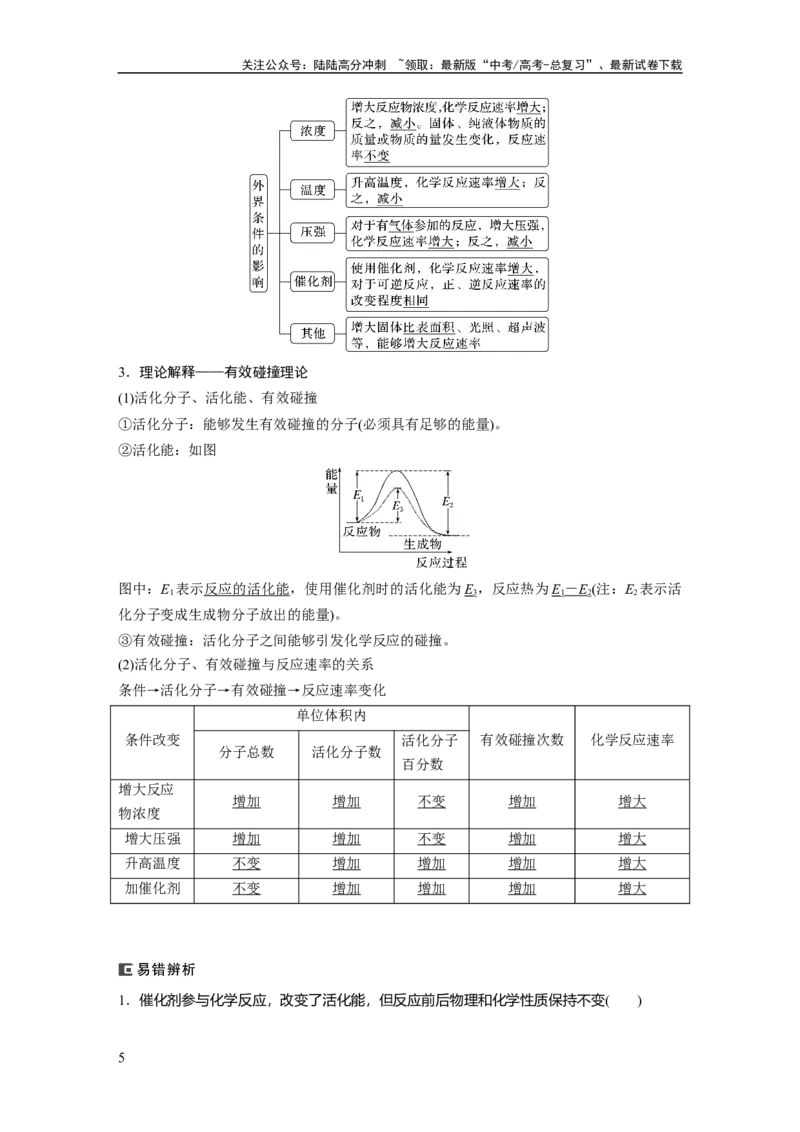 《2024年高考化学一轮复习（新高考版）第8章第44讲　化学反应速率及影响因素_05-化学-高考总复习_一轮复习_2024年_2024高考化学大一轮复习课件讲义新人教版知识总结_教师版》第5页预览