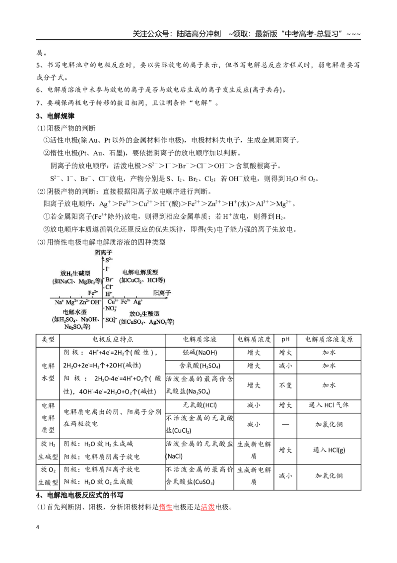 《专题03电解池金属的腐蚀与防护（高效培优讲义）（教师版）_05-化学-高考总复习_一轮复习_2026年-化学高考一轮复习_2026年高考化学一轮复习考点精讲精练（新高考通用）-G58_2026版》第4页预览