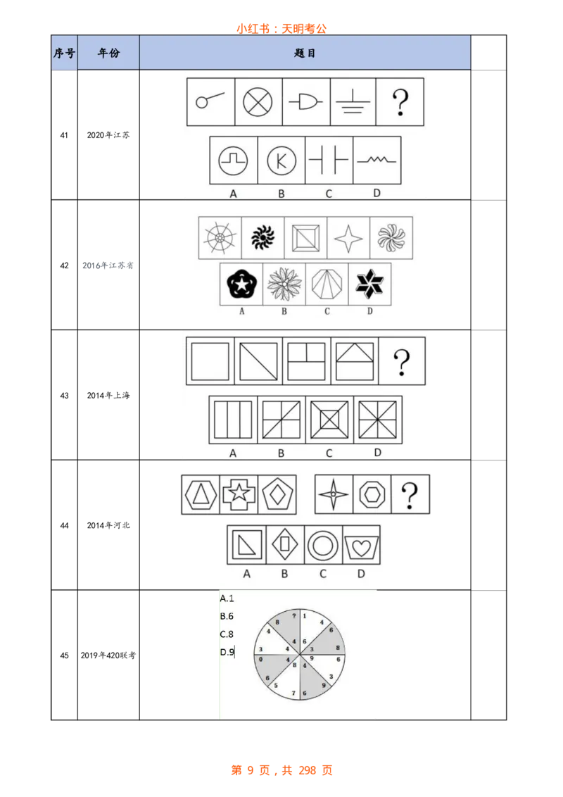 《图行推理题目版（天明）_3539.2027北京定向选调_062027行测刷题-各模块刷题合集pdf版_2027图形推理千题册_（乱序版）图形推理_图推千题册乱序版1.0》第10页预览