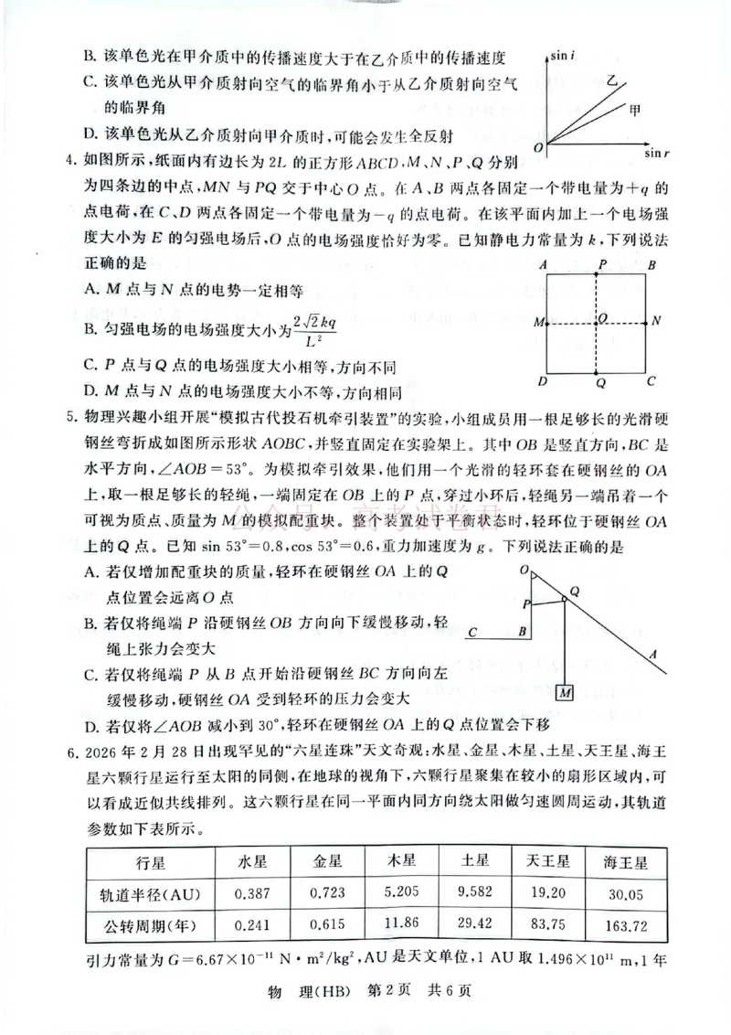 《八省T8联考2026届高三年级四月阶段练习物理(HB)_副本(1)_12.2026年4月全国各地高考模拟卷_2026年4月_2026届河北T8联考高三下学期4月联合测评》第2页预览