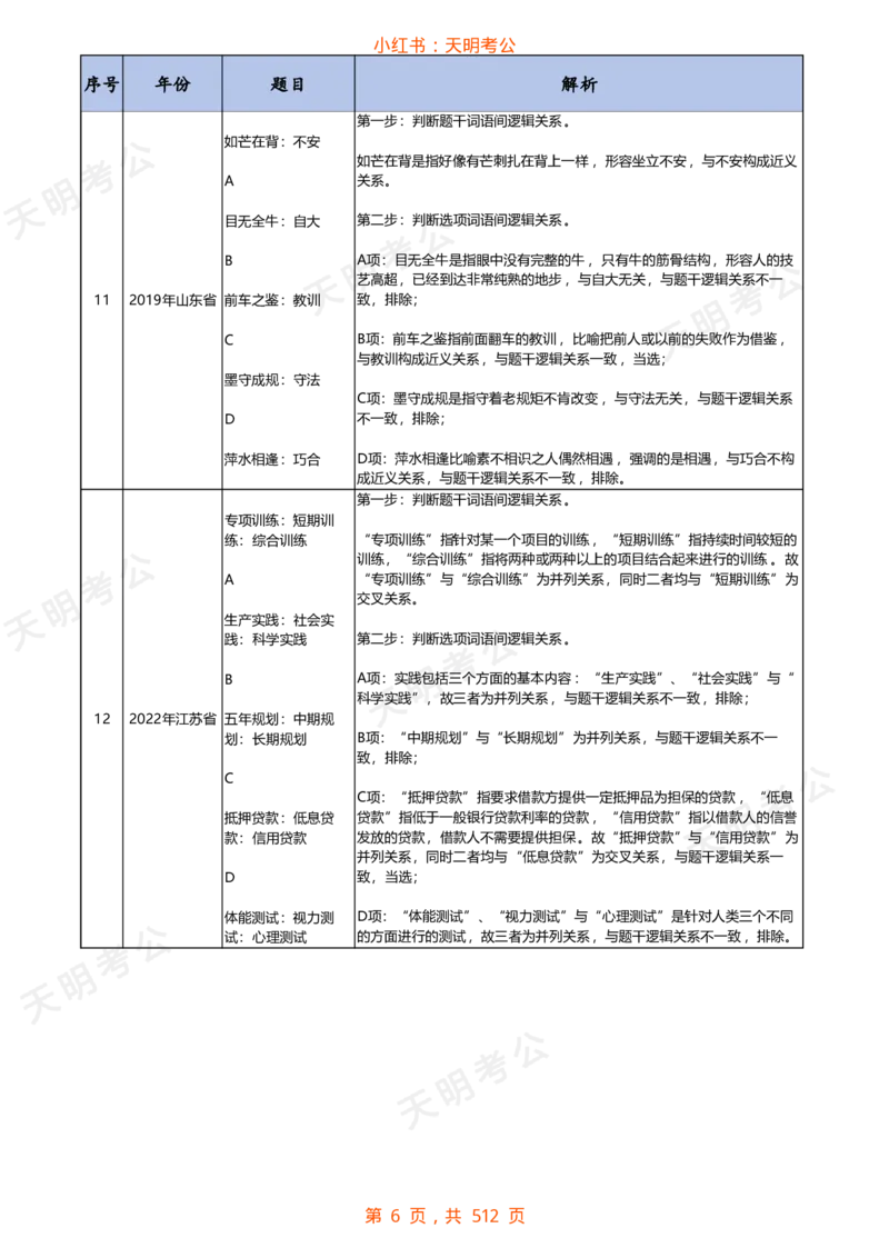 《类比推理(乱序答案)_3539.2027北京定向选调_062027行测刷题-各模块刷题合集pdf版_2027类比推理千题册_（乱序版）类比推理_类比推理1.0》第7页预览