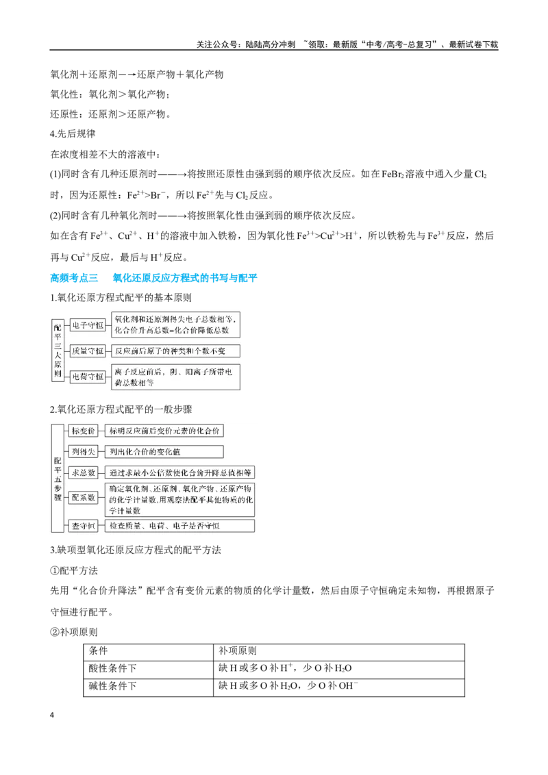 《专题04氧化还原反应及其应用讲义（考情+考点+跟踪训练）_05-化学-高考总复习_二轮复习_2025年_2025年高考化学二轮复习专题冲刺讲义习题考点练全国通用》第4页预览