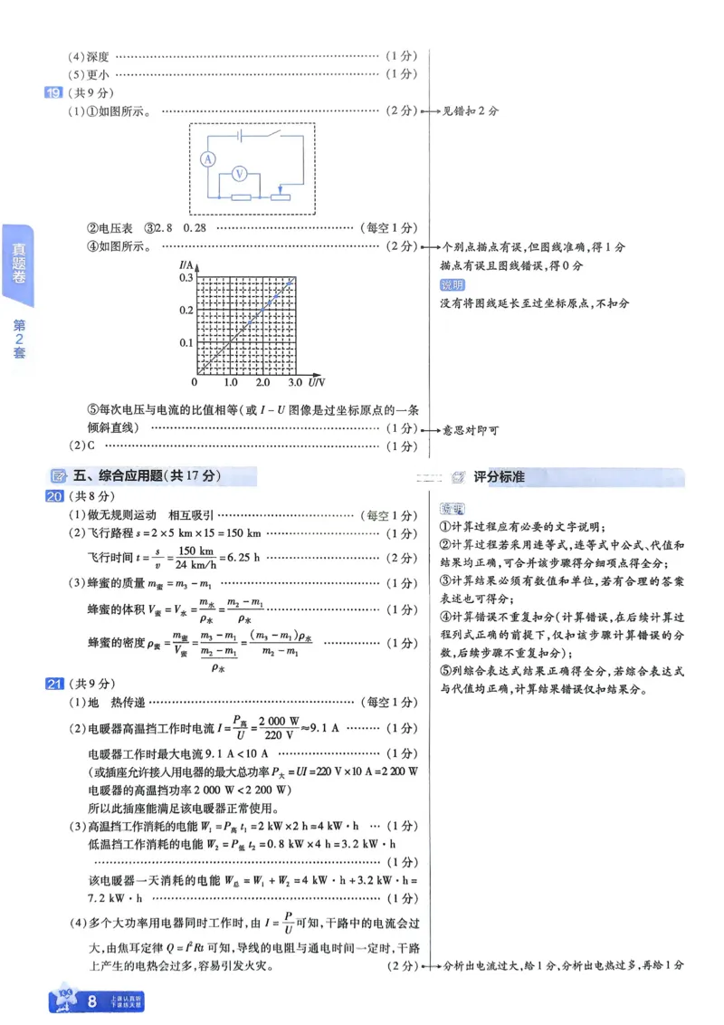 《2026《天星教育金考卷中考45套》物理解析册(河南红版)_12.2026年4月全国各地高考模拟卷_2026版初中金考卷•45套中考试卷汇编系列合集》第10页预览