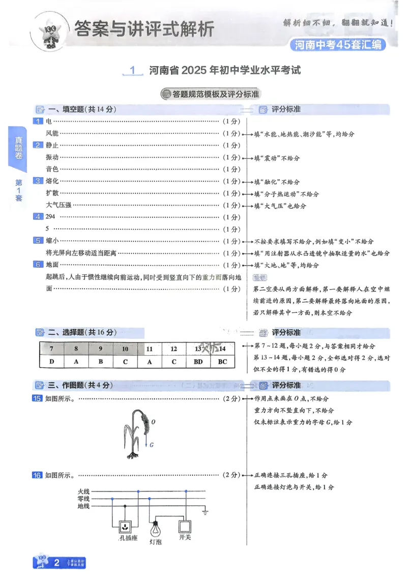 《2026《天星教育金考卷中考45套》物理解析册(河南红版)_12.2026年4月全国各地高考模拟卷_2026版初中金考卷•45套中考试卷汇编系列合集》第4页预览