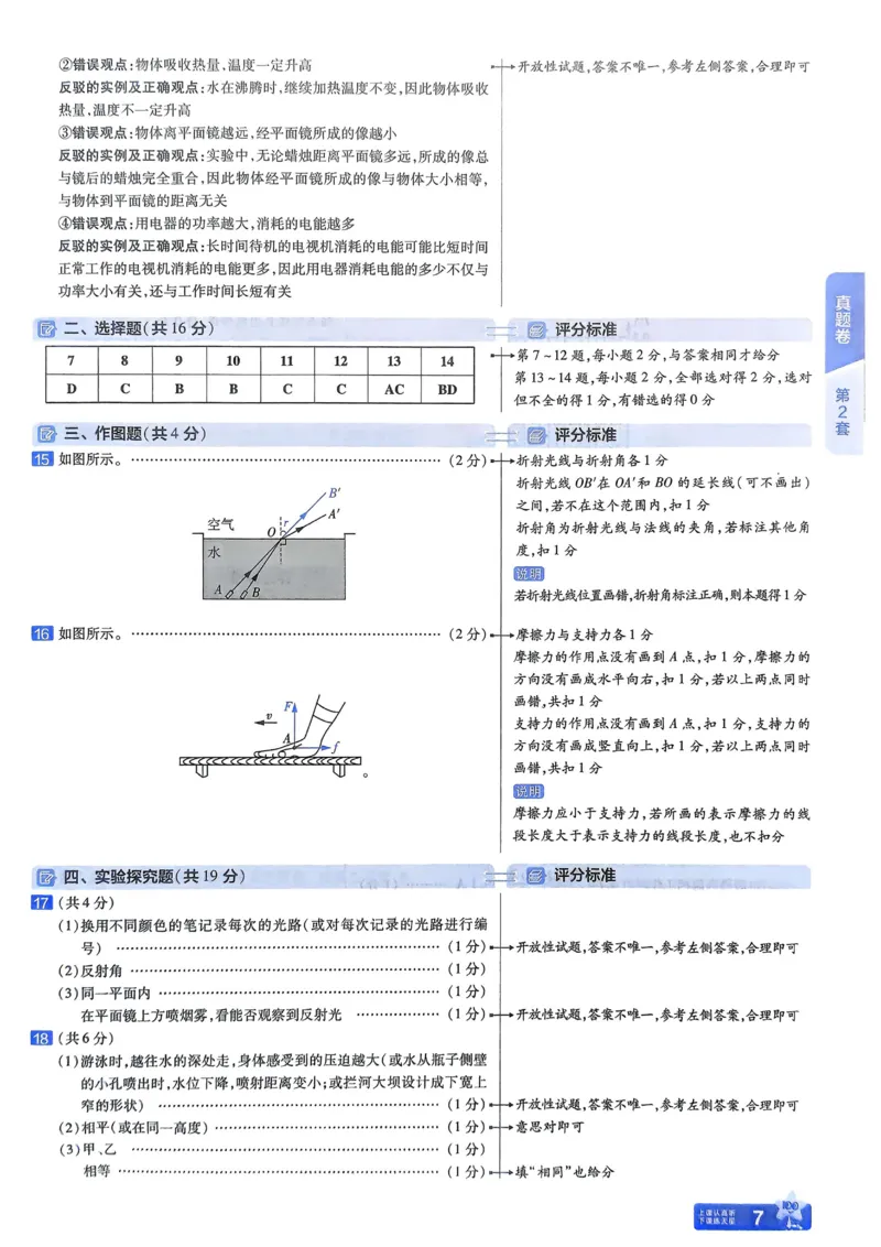 《2026《天星教育金考卷中考45套》物理解析册(河南红版)_12.2026年4月全国各地高考模拟卷_2026版初中金考卷•45套中考试卷汇编系列合集》第9页预览