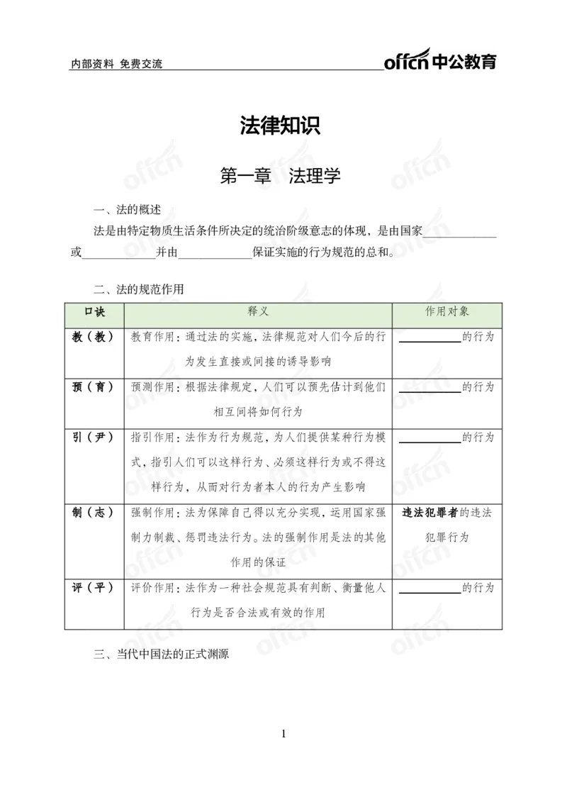 《法律背诵手册公众号:叛逆小樱桃资料_3539.2027北京定向选调_10全国时政(按月更新)_时政网课2025年上岸村小黑全年时政_00.政治理论背诵手册》第3页预览