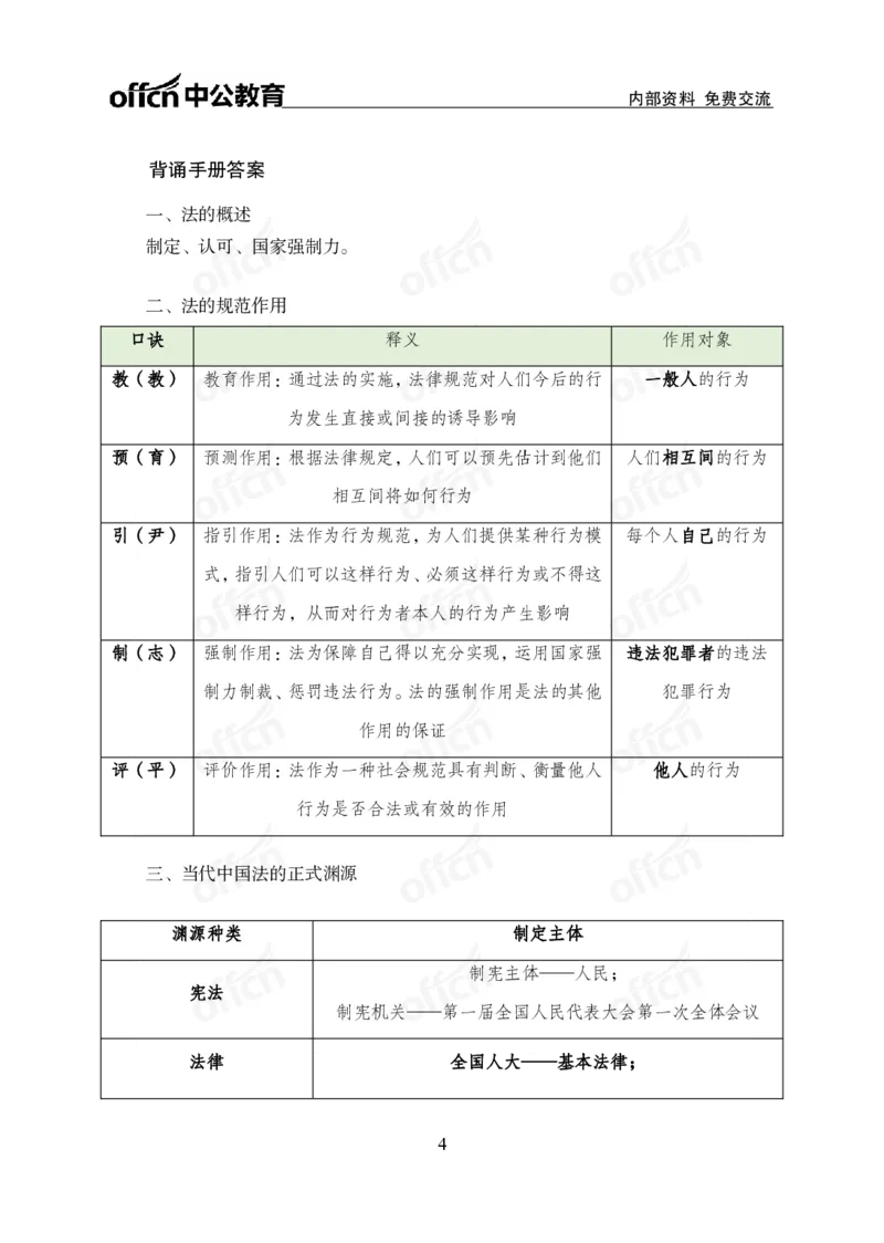 《法律背诵手册公众号:叛逆小樱桃资料_3539.2027北京定向选调_10全国时政(按月更新)_时政网课2025年上岸村小黑全年时政_00.政治理论背诵手册》第6页预览