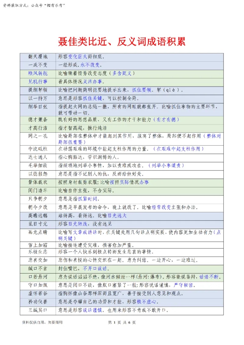 《聂佳丨类比成语积累_3539.2027北京定向选调_052027行测资料（名师笔记+技巧+必考点）_04聂j绝版笔记_E申论素材[021]申论逐字稿（素材）等多个文件》第1页预览