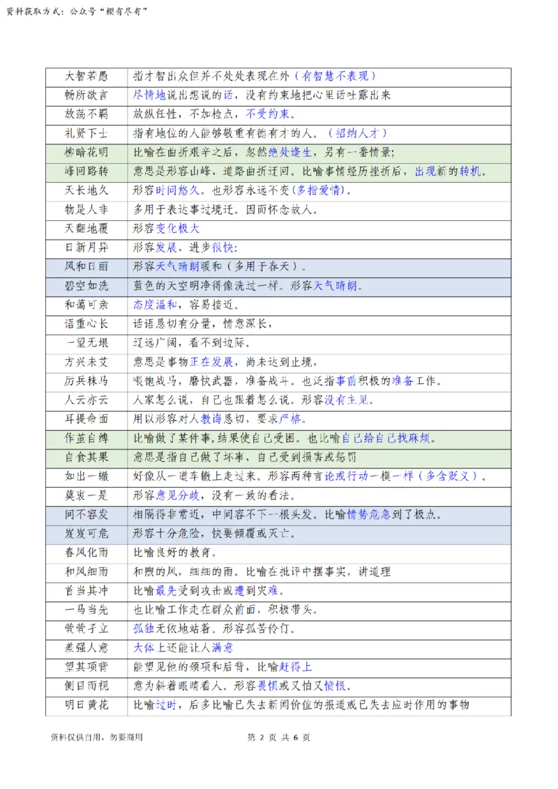 《聂佳丨类比成语积累_3539.2027北京定向选调_052027行测资料（名师笔记+技巧+必考点）_04聂j绝版笔记_E申论素材[021]申论逐字稿（素材）等多个文件》第2页预览