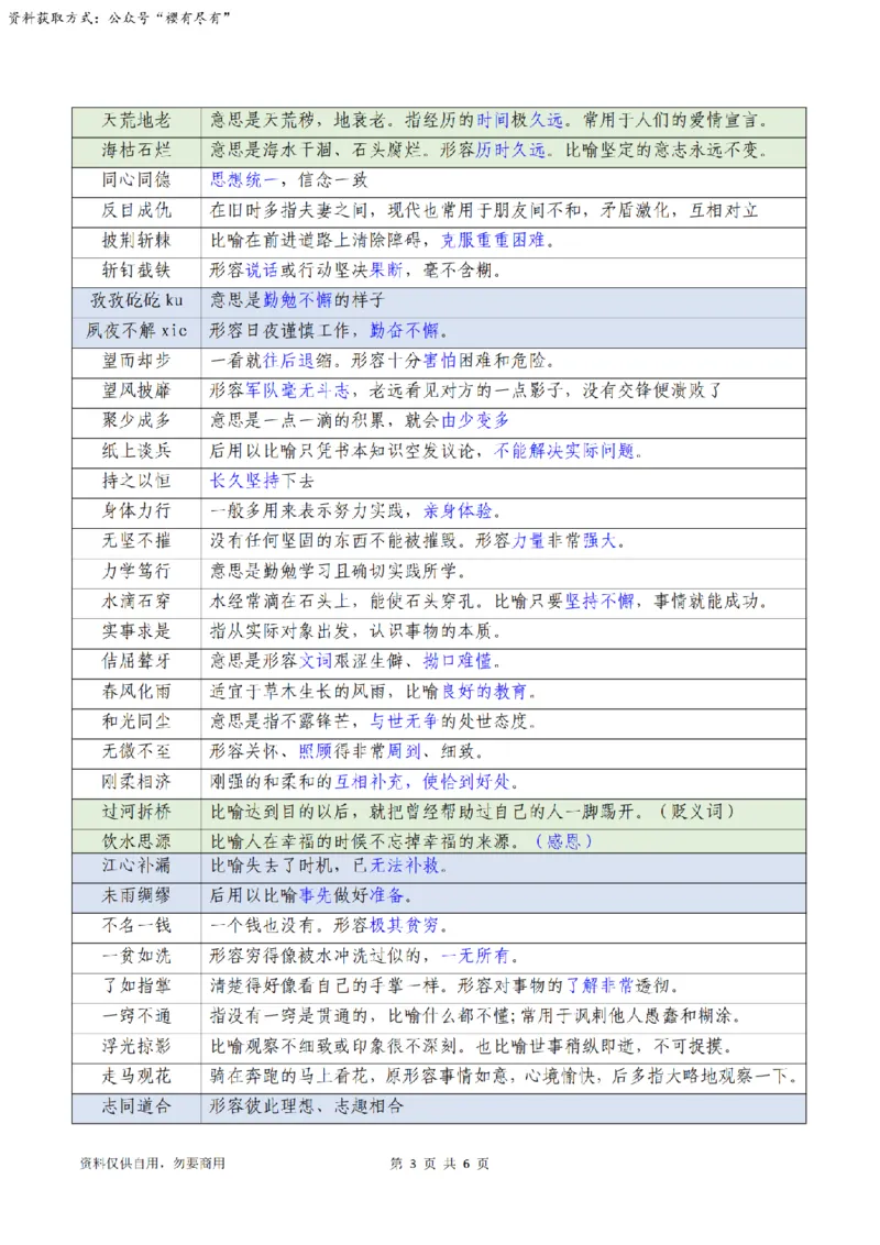 《聂佳丨类比成语积累_3539.2027北京定向选调_052027行测资料（名师笔记+技巧+必考点）_04聂j绝版笔记_E申论素材[021]申论逐字稿（素材）等多个文件》第3页预览