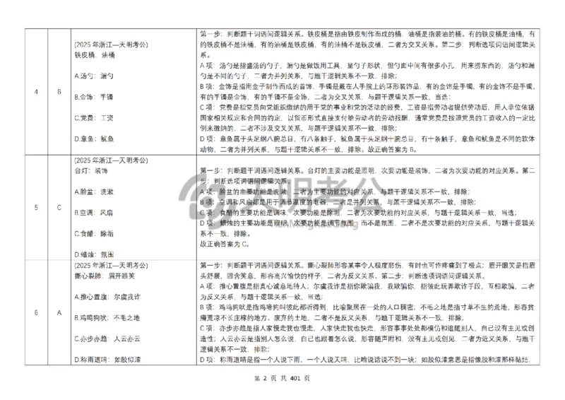 《类比推理乱序（答案5.0）_3539.2027北京定向选调_062027行测刷题-各模块刷题合集pdf版_2027类比推理千题册_（乱序版）类比推理_类比推理乱序版5.0》第3页预览