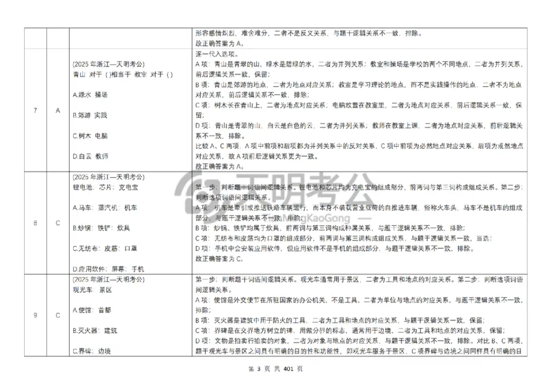 《类比推理乱序（答案5.0）_3539.2027北京定向选调_062027行测刷题-各模块刷题合集pdf版_2027类比推理千题册_（乱序版）类比推理_类比推理乱序版5.0》第4页预览