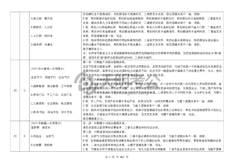 《类比推理乱序（答案5.0）_3539.2027北京定向选调_062027行测刷题-各模块刷题合集pdf版_2027类比推理千题册_（乱序版）类比推理_类比推理乱序版5.0》第8页预览