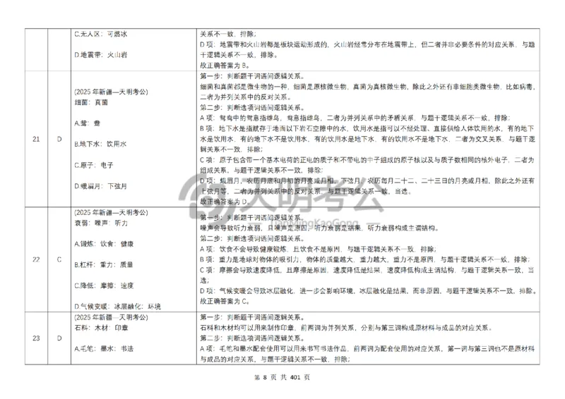 《类比推理乱序（答案5.0）_3539.2027北京定向选调_062027行测刷题-各模块刷题合集pdf版_2027类比推理千题册_（乱序版）类比推理_类比推理乱序版5.0》第9页预览