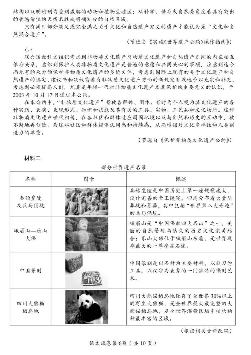 《2025年四川省眉山市中考语文真题(含答案)_12.2026年4月全国各地高考模拟卷_2026版初中金考卷•45套中考试卷汇编系列合集_全国版中考真题(1)_2025年全国中考真题答案(按省市分类)(10)》第6页预览