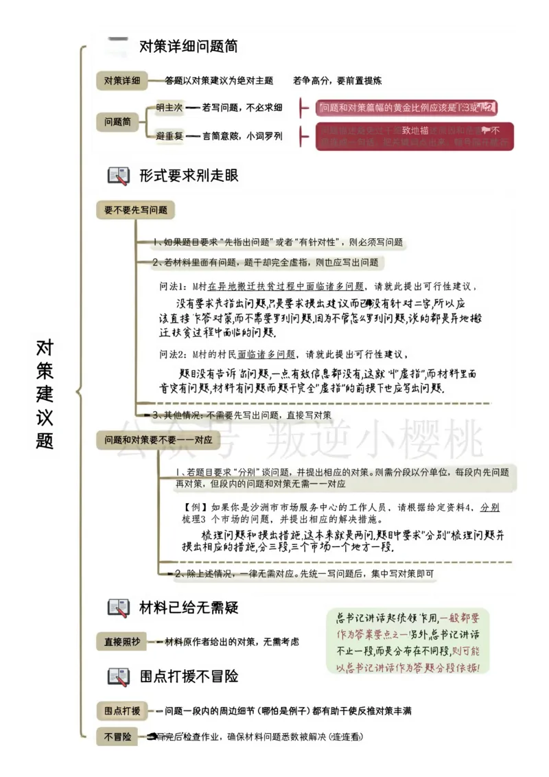 《白鹭丨申论60天上岸计划笔记(2)_3539.2027北京定向选调_072027申论资料(三色笔记+万能模版+高分指南)_2、2026白鹭申论笔记》第4页预览