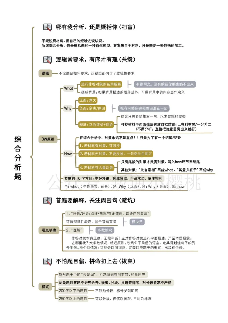 《白鹭丨申论60天上岸计划笔记(2)_3539.2027北京定向选调_072027申论资料(三色笔记+万能模版+高分指南)_2、2026白鹭申论笔记》第5页预览