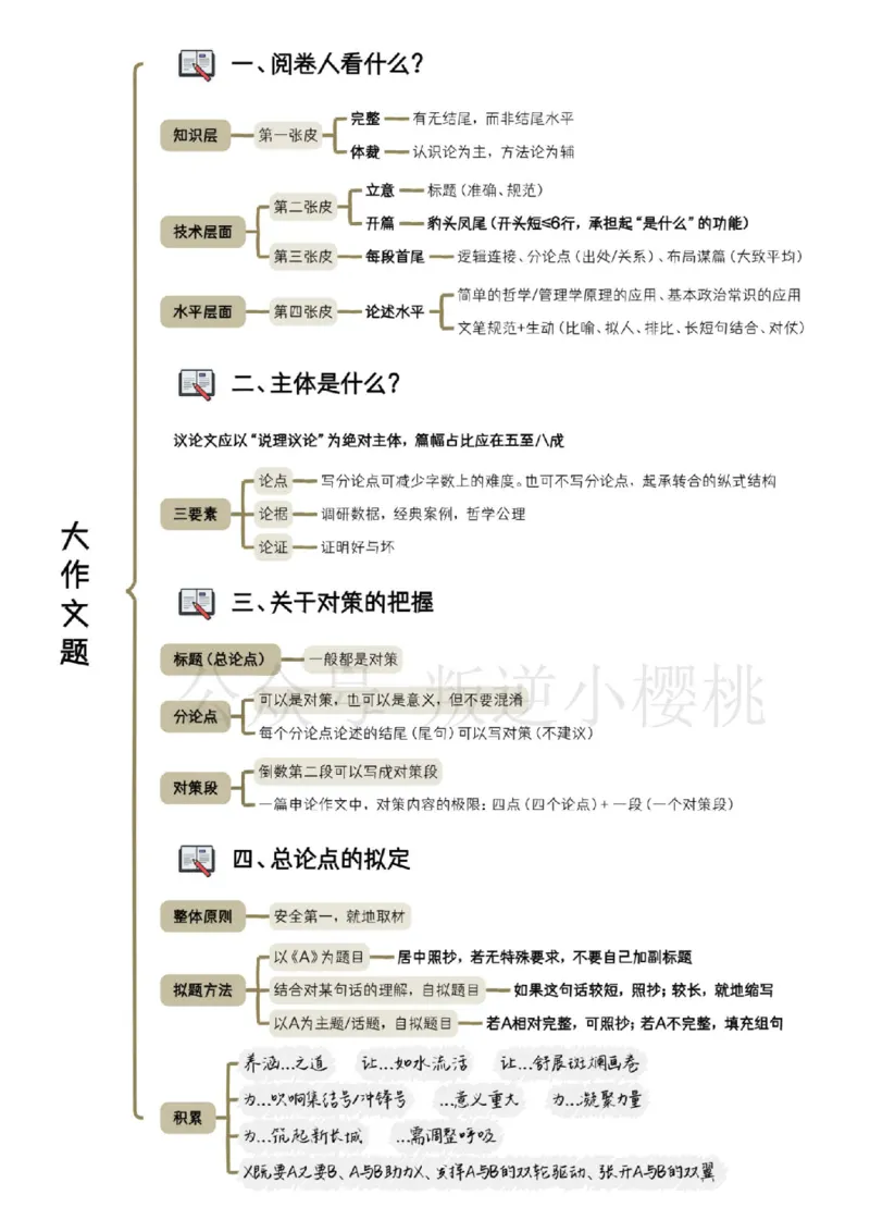 《白鹭丨申论60天上岸计划笔记(2)_3539.2027北京定向选调_072027申论资料(三色笔记+万能模版+高分指南)_2、2026白鹭申论笔记》第7页预览
