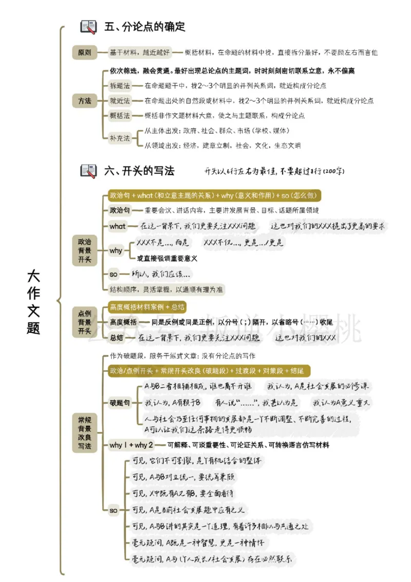 《白鹭丨申论60天上岸计划笔记(2)_3539.2027北京定向选调_072027申论资料(三色笔记+万能模版+高分指南)_2、2026白鹭申论笔记》第8页预览
