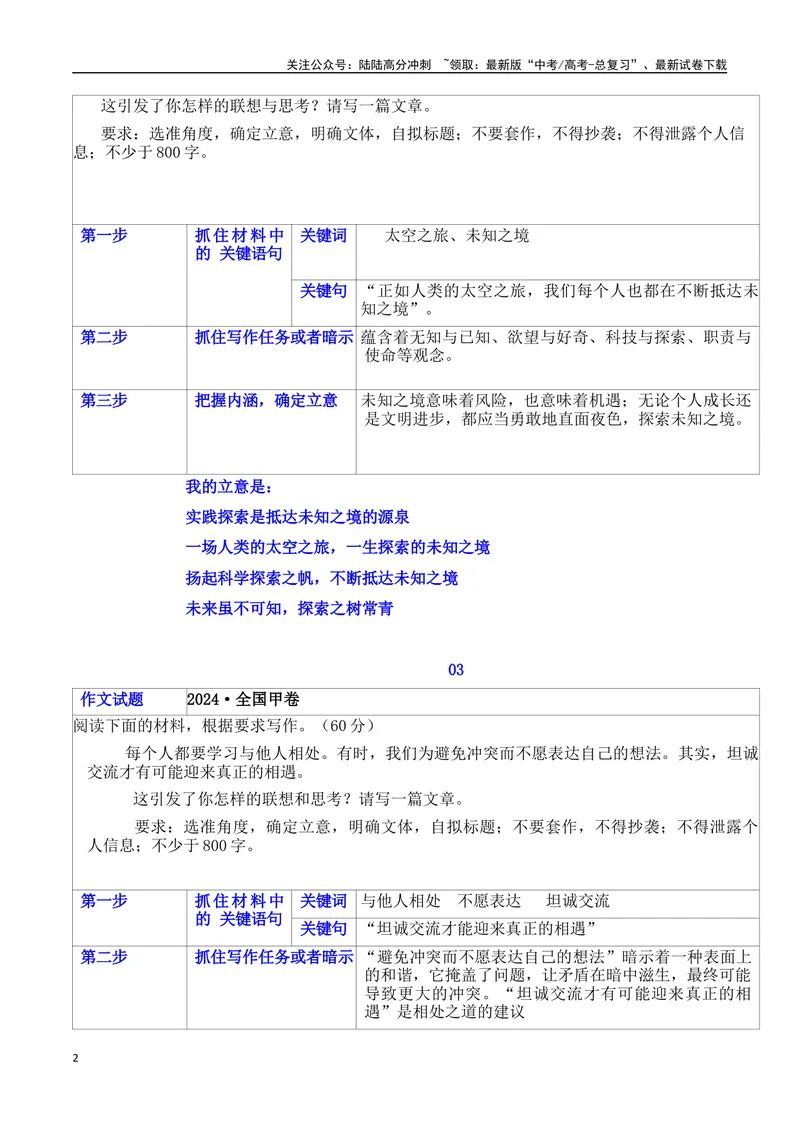 《2025年高考二轮复习作文审题立意提升训练（一）（表格式、教师版）_专项复习_2025年_2025年高考语文作文专项复习_资料_高考语文二轮复习之作文（全国通用）》第2页预览