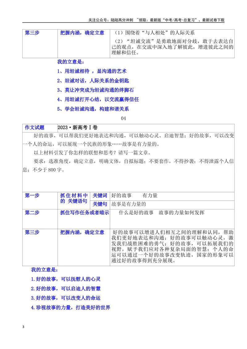 《2025年高考二轮复习作文审题立意提升训练（一）（表格式、教师版）_专项复习_2025年_2025年高考语文作文专项复习_资料_高考语文二轮复习之作文（全国通用）》第3页预览
