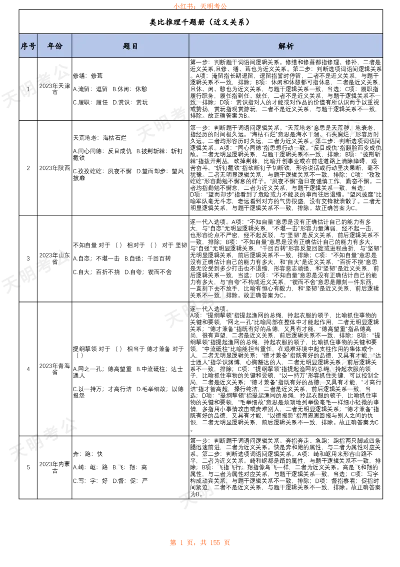 《类比推理(顺序答案打印版)_3539.2027北京定向选调_062027行测刷题-各模块刷题合集pdf版_2027类比推理千题册_（顺序版）类比推理_类比推理1.5》第3页预览