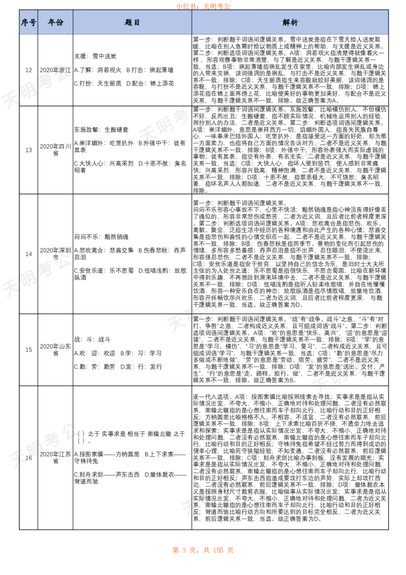 《类比推理(顺序答案打印版)_3539.2027北京定向选调_062027行测刷题-各模块刷题合集pdf版_2027类比推理千题册_（顺序版）类比推理_类比推理1.5》第5页预览