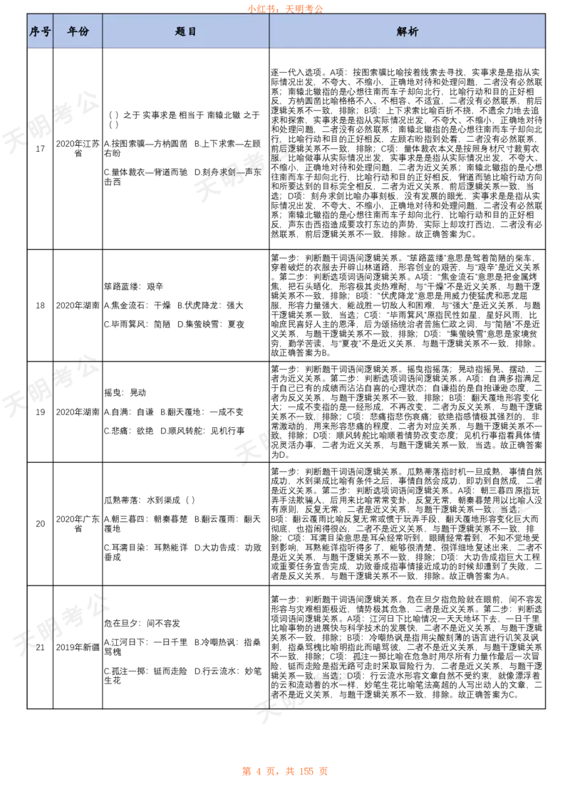 《类比推理(顺序答案打印版)_3539.2027北京定向选调_062027行测刷题-各模块刷题合集pdf版_2027类比推理千题册_（顺序版）类比推理_类比推理1.5》第6页预览