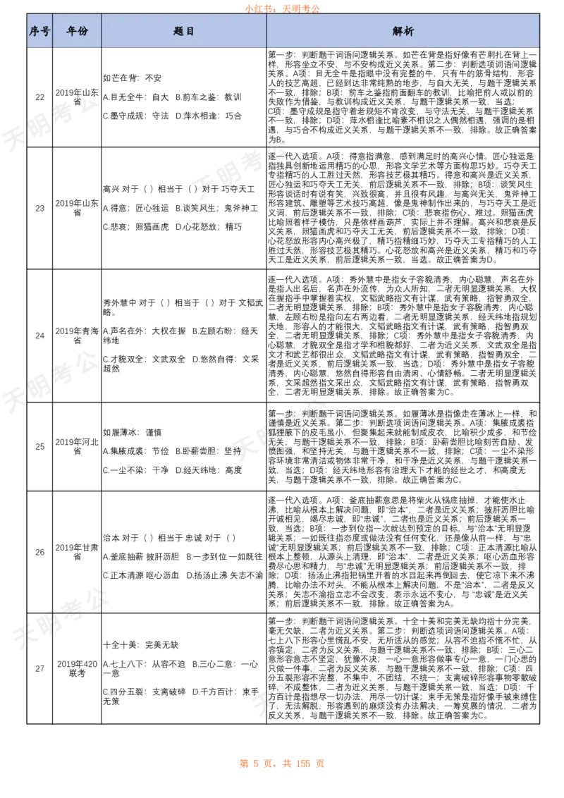 《类比推理(顺序答案打印版)_3539.2027北京定向选调_062027行测刷题-各模块刷题合集pdf版_2027类比推理千题册_（顺序版）类比推理_类比推理1.5》第7页预览