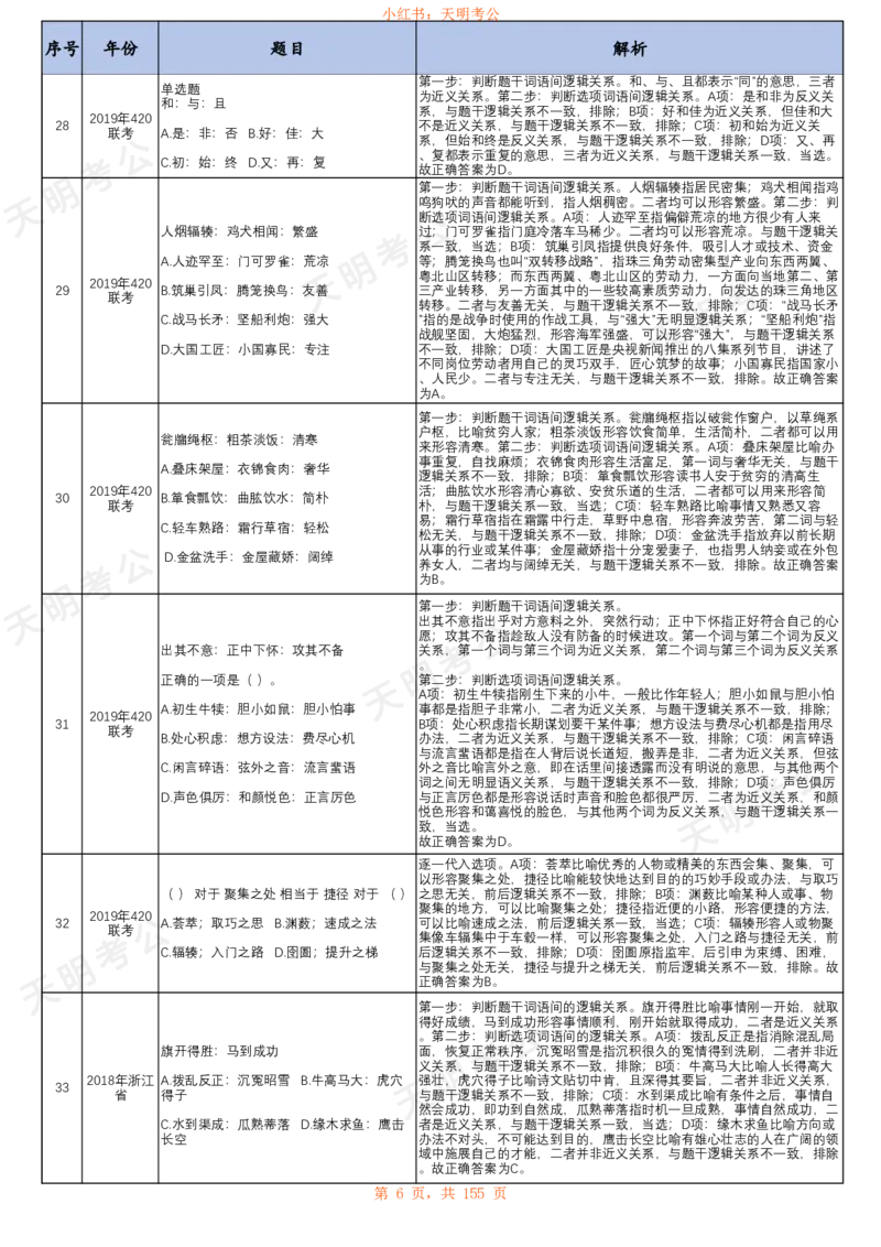 《类比推理(顺序答案打印版)_3539.2027北京定向选调_062027行测刷题-各模块刷题合集pdf版_2027类比推理千题册_（顺序版）类比推理_类比推理1.5》第8页预览