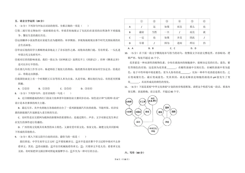 《2016年全国统一高考语文试卷（新课标ⅰ）（含解析版）_专项复习_2026年-语文专项复习_2008年-2025年语文高考真题_2008-2020年高考_全国卷_全国统一高考语文（新课标I）08-21_A3word版》第6页预览