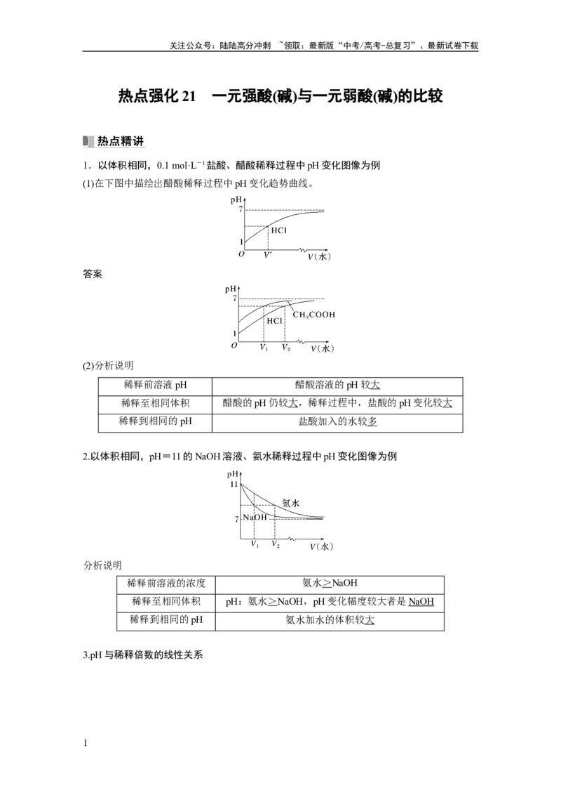 《2024年高考化学一轮复习（新高考版）第9章热点强化21　一元强酸(碱)与一元弱酸(碱)的比较_05-化学-高考总复习_一轮复习_2024年_2024高考化学大一轮复习课件讲义新人教版知识总结_教师版》第1页预览