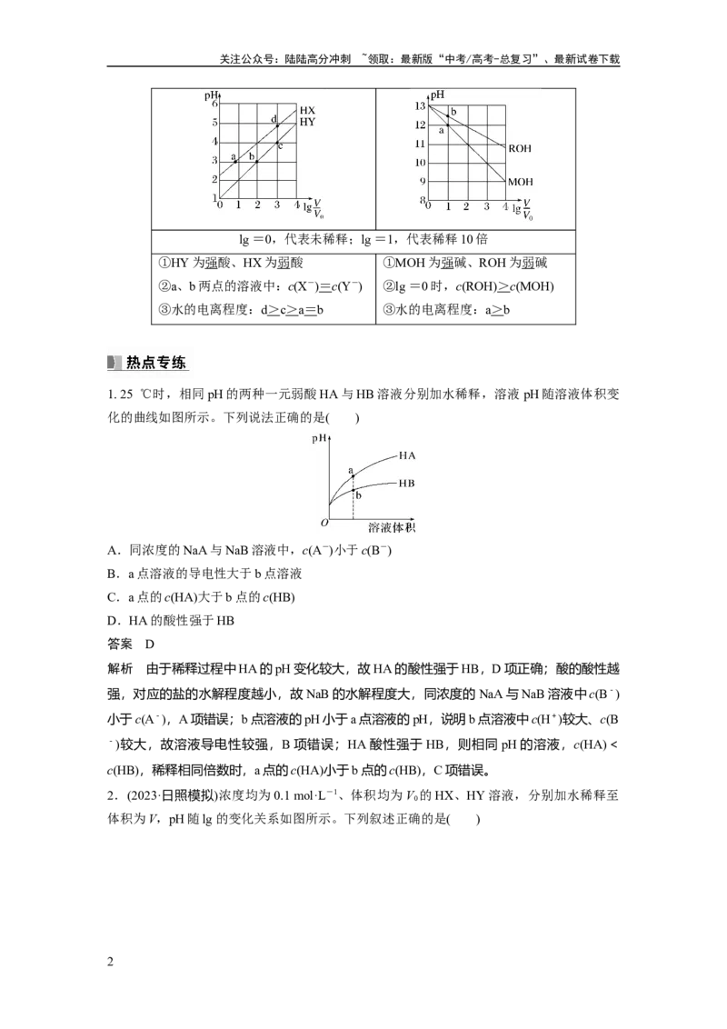 《2024年高考化学一轮复习（新高考版）第9章热点强化21　一元强酸(碱)与一元弱酸(碱)的比较_05-化学-高考总复习_一轮复习_2024年_2024高考化学大一轮复习课件讲义新人教版知识总结_教师版》第2页预览