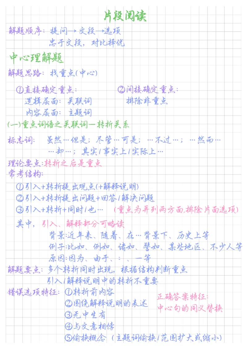 《郭熙丨26精讲精练笔记(1)_3539.2027北京定向选调_052027行测资料（名师笔记+技巧+必考点）_09言语理解与表达专项资料》第1页预览