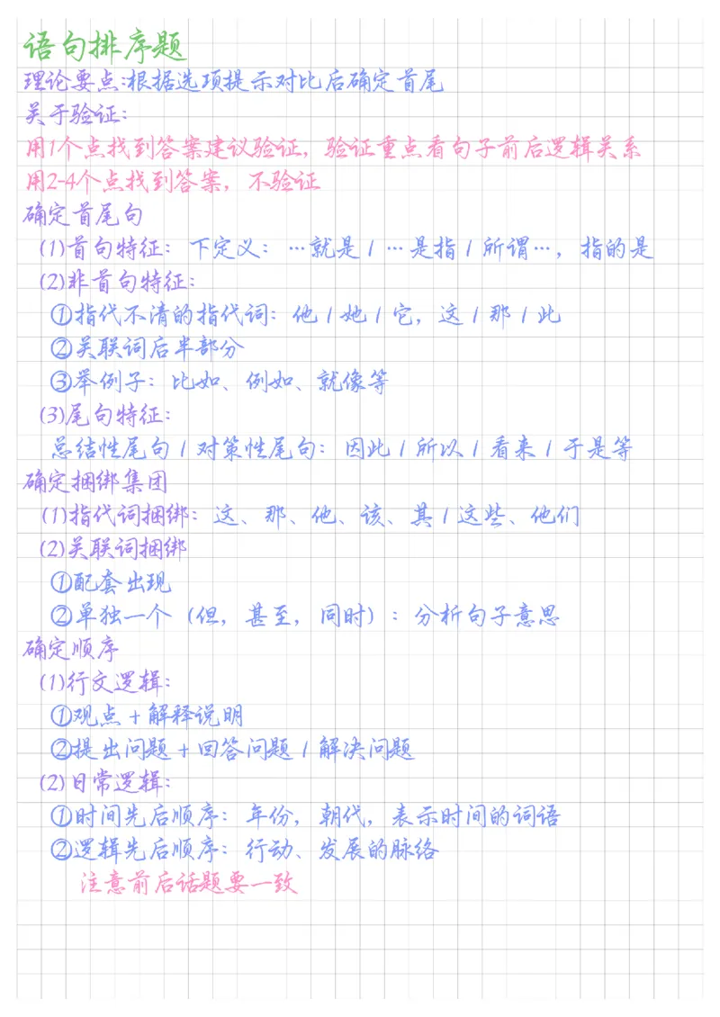 《郭熙丨26精讲精练笔记(1)_3539.2027北京定向选调_052027行测资料（名师笔记+技巧+必考点）_09言语理解与表达专项资料》第4页预览