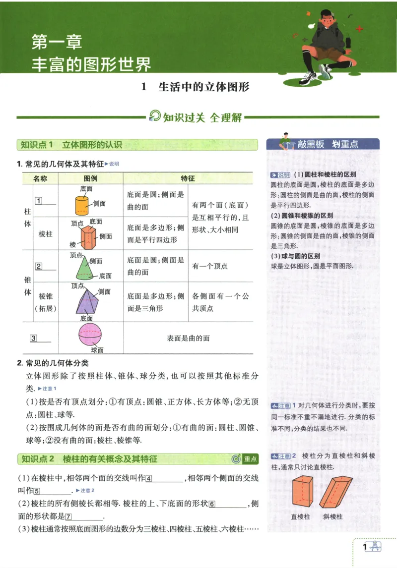 《2026《初中必刷题•数学》7上(BS)狂K重点_2026版初中《必刷题》7-9年级上册（全科）（多版本合集）_2026版初中《必刷题》7年级上册（7科全）（多版本合集）》第5页预览