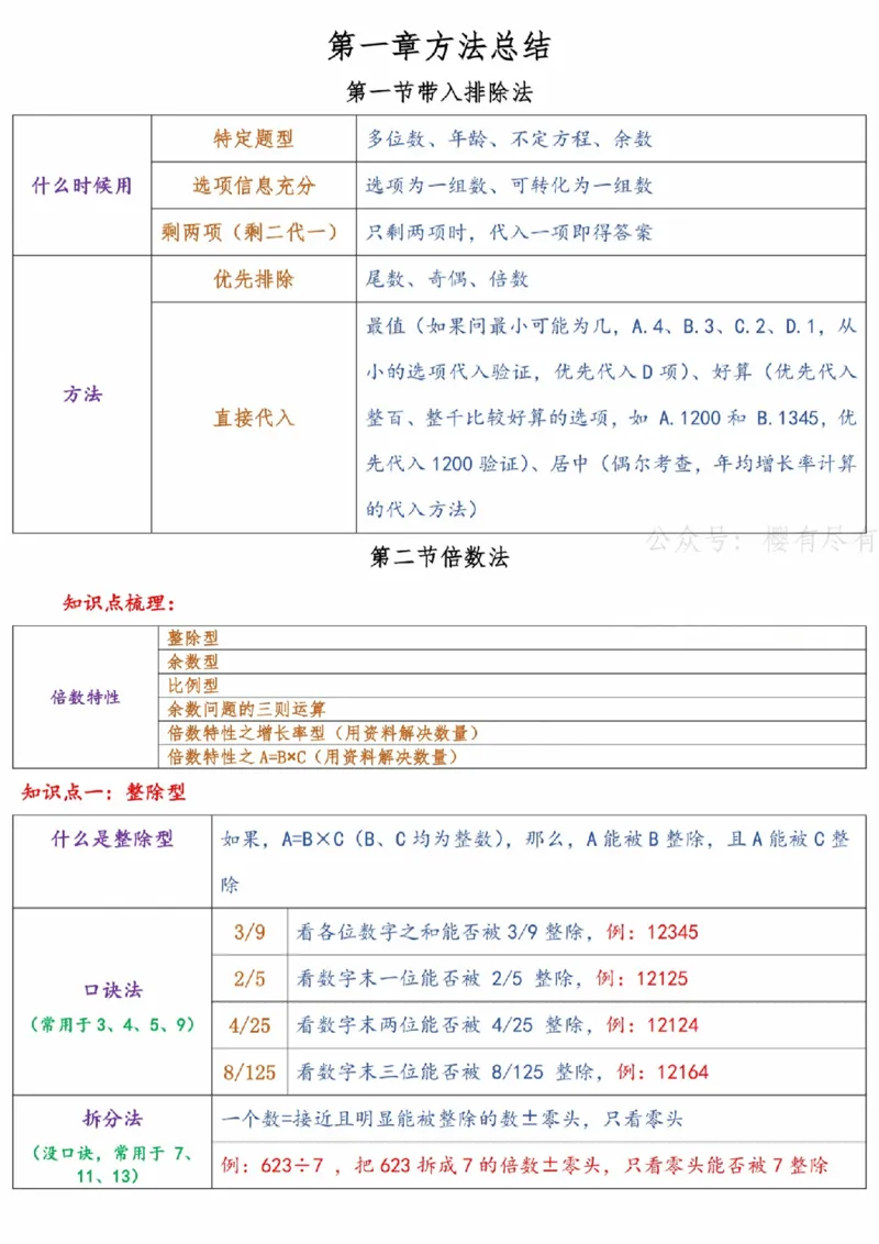 《高照x花生x某笔丨26数量关系名师笔记N合一_3539.2027北京定向选调_052027行测资料（名师笔记+技巧+必考点）_11数量关系专项资料》第2页预览