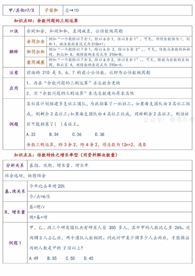 《高照x花生x某笔丨26数量关系名师笔记N合一_3539.2027北京定向选调_052027行测资料（名师笔记+技巧+必考点）_11数量关系专项资料》第4页预览