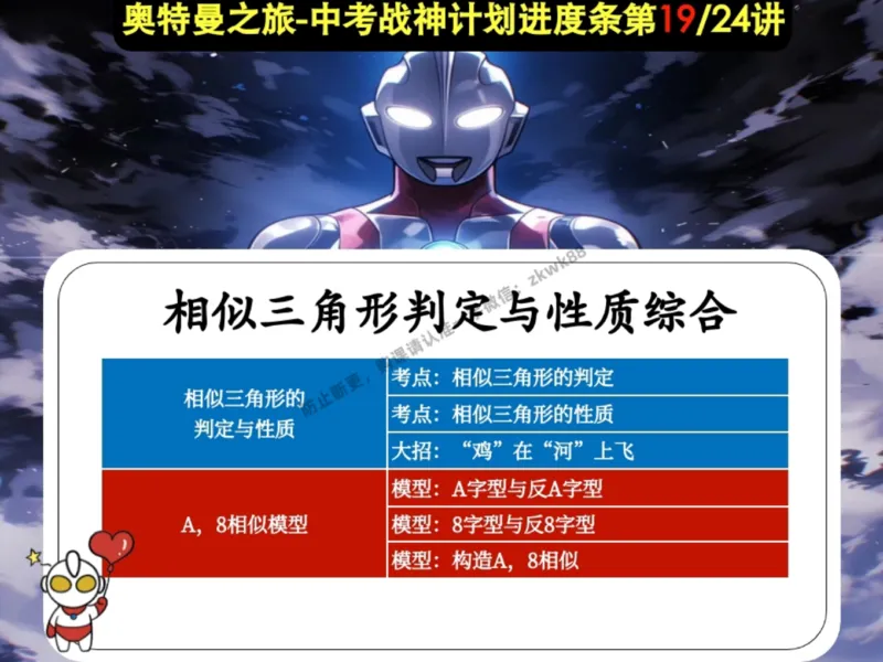 《15.课堂笔记主讲课中笔记_2025初三网课_25初三数学_25初三李爽数学（作业帮）_秋季下-秋季班A+_课堂笔记》第6页预览
