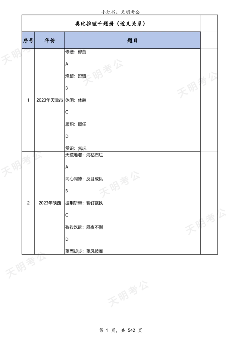 《类比推理题目版（天明）_3539.2027北京定向选调_062027行测刷题-各模块刷题合集pdf版_2027类比推理千题册_（顺序版）类比推理_类比推理1.0》第3页预览