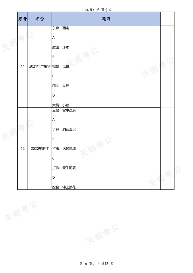 《类比推理题目版（天明）_3539.2027北京定向选调_062027行测刷题-各模块刷题合集pdf版_2027类比推理千题册_（顺序版）类比推理_类比推理1.0》第8页预览