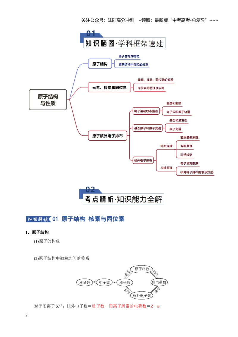 《专题02原子结构与性质（知识清单）（全国通用）（教师版）_05-化学-高考总复习_一轮复习_2026年-化学高考一轮复习_2026年高考化学一轮复习知识清单（全国通用）-G56_2026版》第2页预览