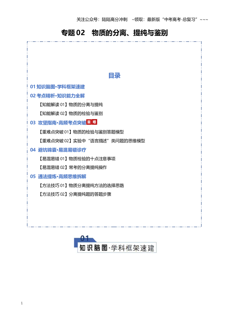 《专题02物质的分离提纯与鉴别（知识清单）（全国通用）（学生版）_05-化学-高考总复习_一轮复习_2026年-化学高考一轮复习_2026年高考化学一轮复习讲义+练习+课件（新教材新高考）-G55》第1页预览