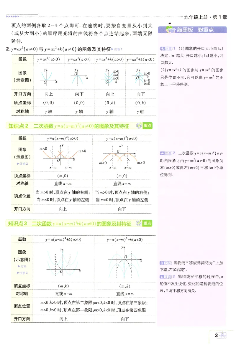 《2026《初中必刷题》数学9全(浙教版)狂K重点_2026版初中《必刷题》7-9年级上册（全科）（多版本合集）_2026版初中《必刷题》9年级上册（7科全）（多版本合集）》第7页预览